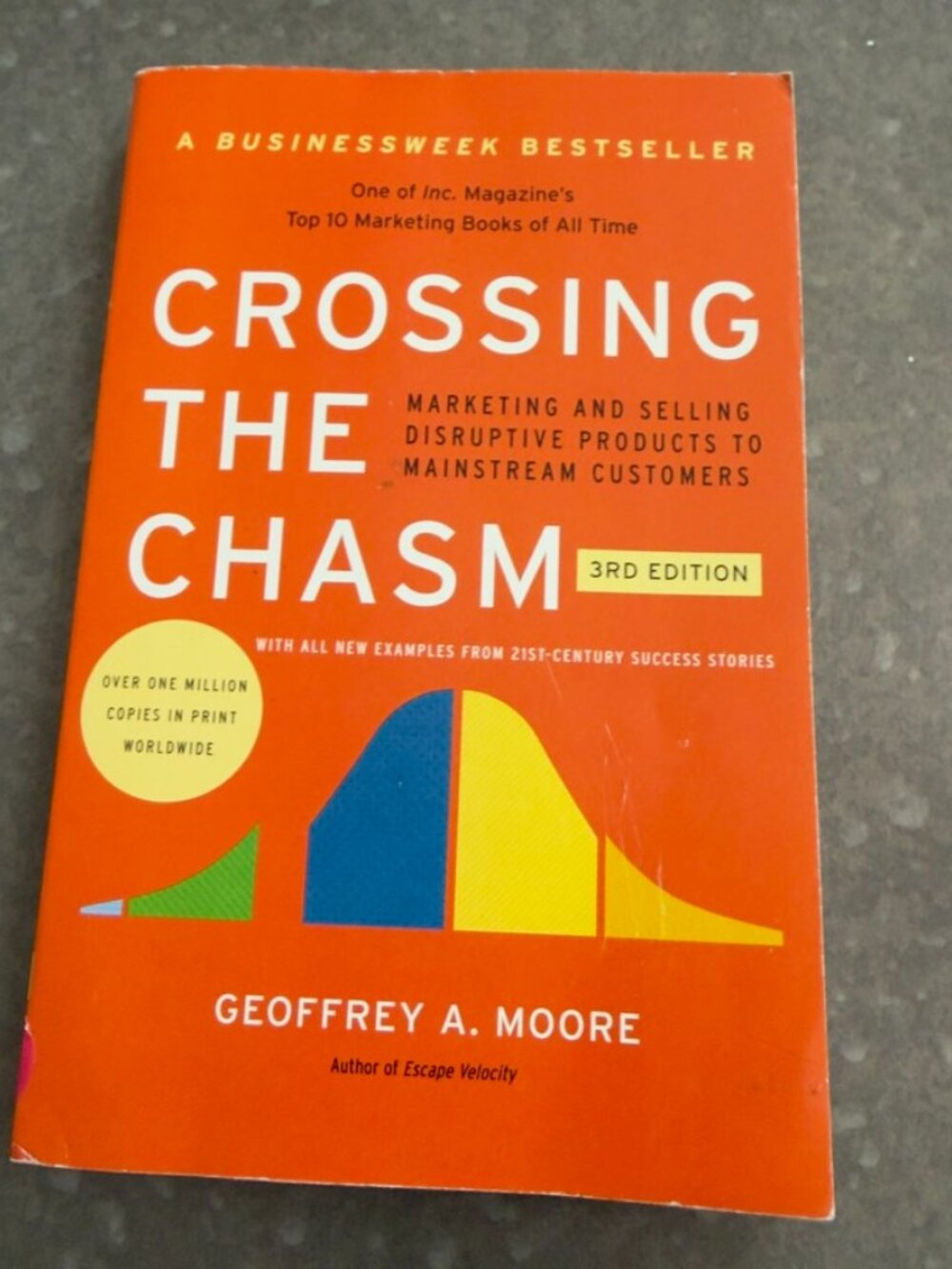 Crossing the Chasm (3rd Edition) by Geoffrey A. Moore – Business Bestseller